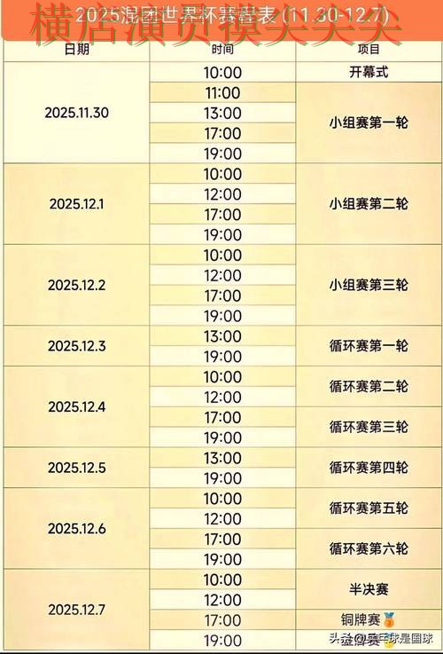 趋势解读世界杯竞猜网站：从速度测试到直播观看全流程解析 - 世界杯实时直播