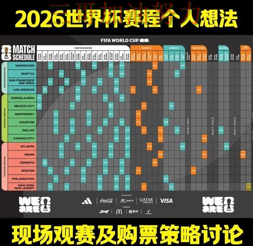 世界杯竞猜平台全面分析报告：访问方式+直播与实际体验总结 - World Cup 2026